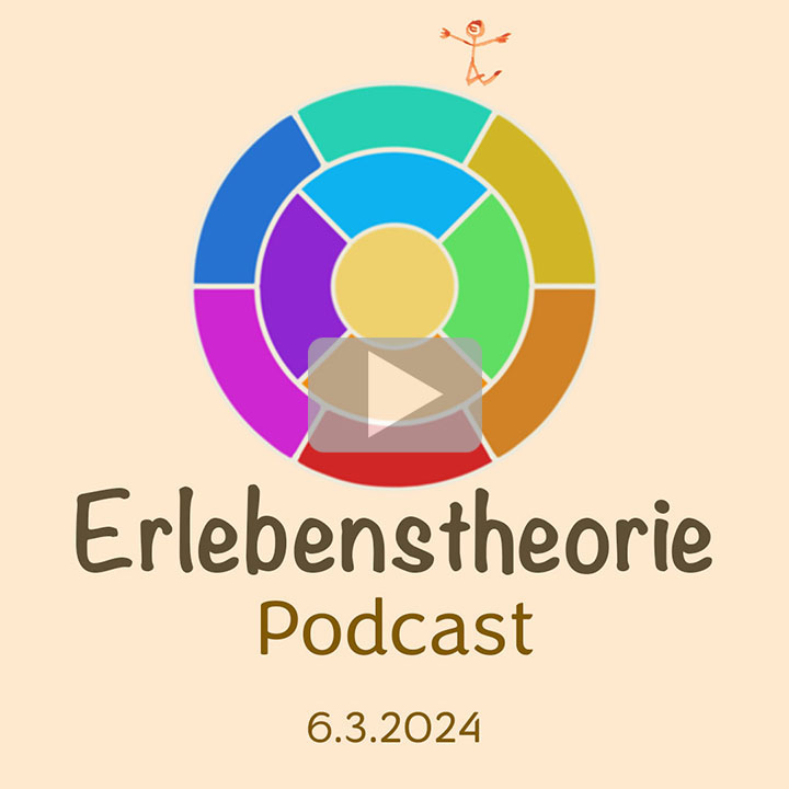 Podcast Erlebenstheorie 6.3.2024